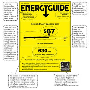 how-to-read-an-energy-guide-label-600px