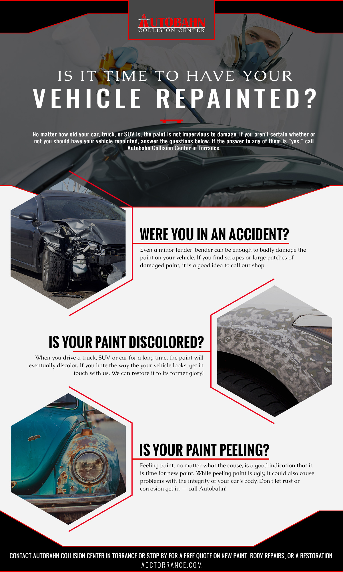 17+ How Much Does Full Body Paint Job Cost Gif