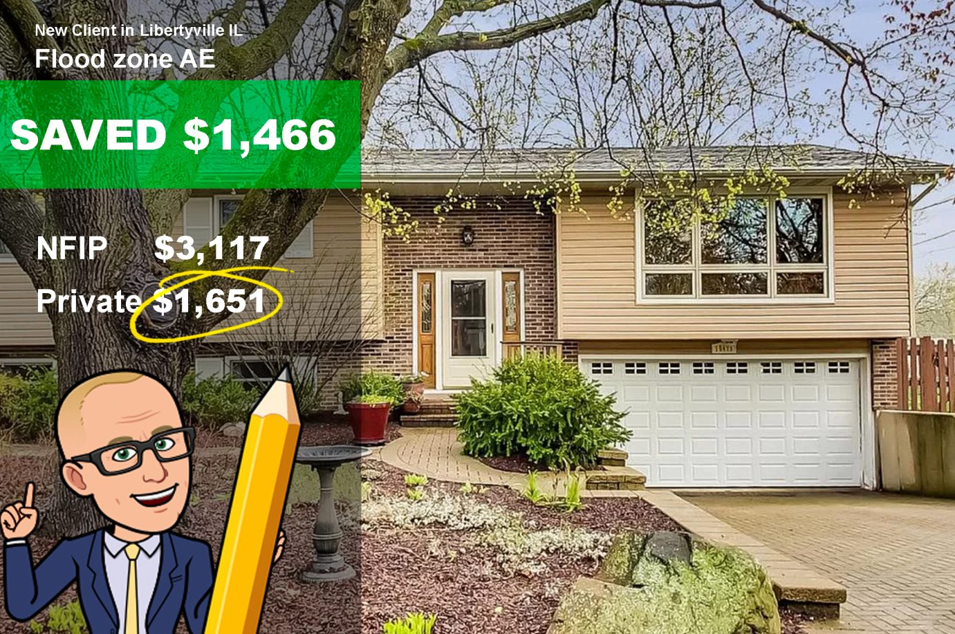 Flood Insurance Cost Calculator NFIP vs Private Flood