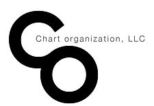 Chart Organization - Commercial Real Estate Group