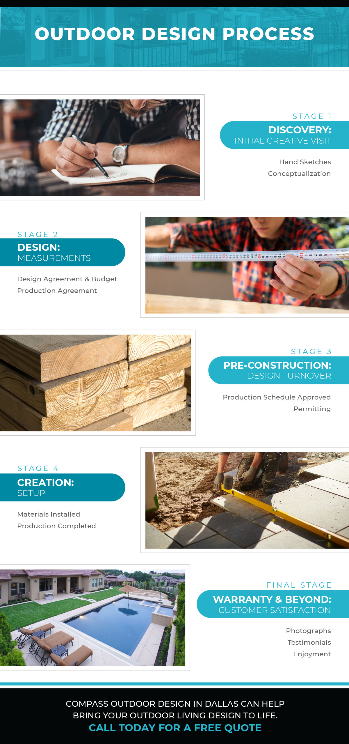 life living outdoor living on Our Process Learn How We Can Improve Your Outdoor Living Space Compass Outdoor Design