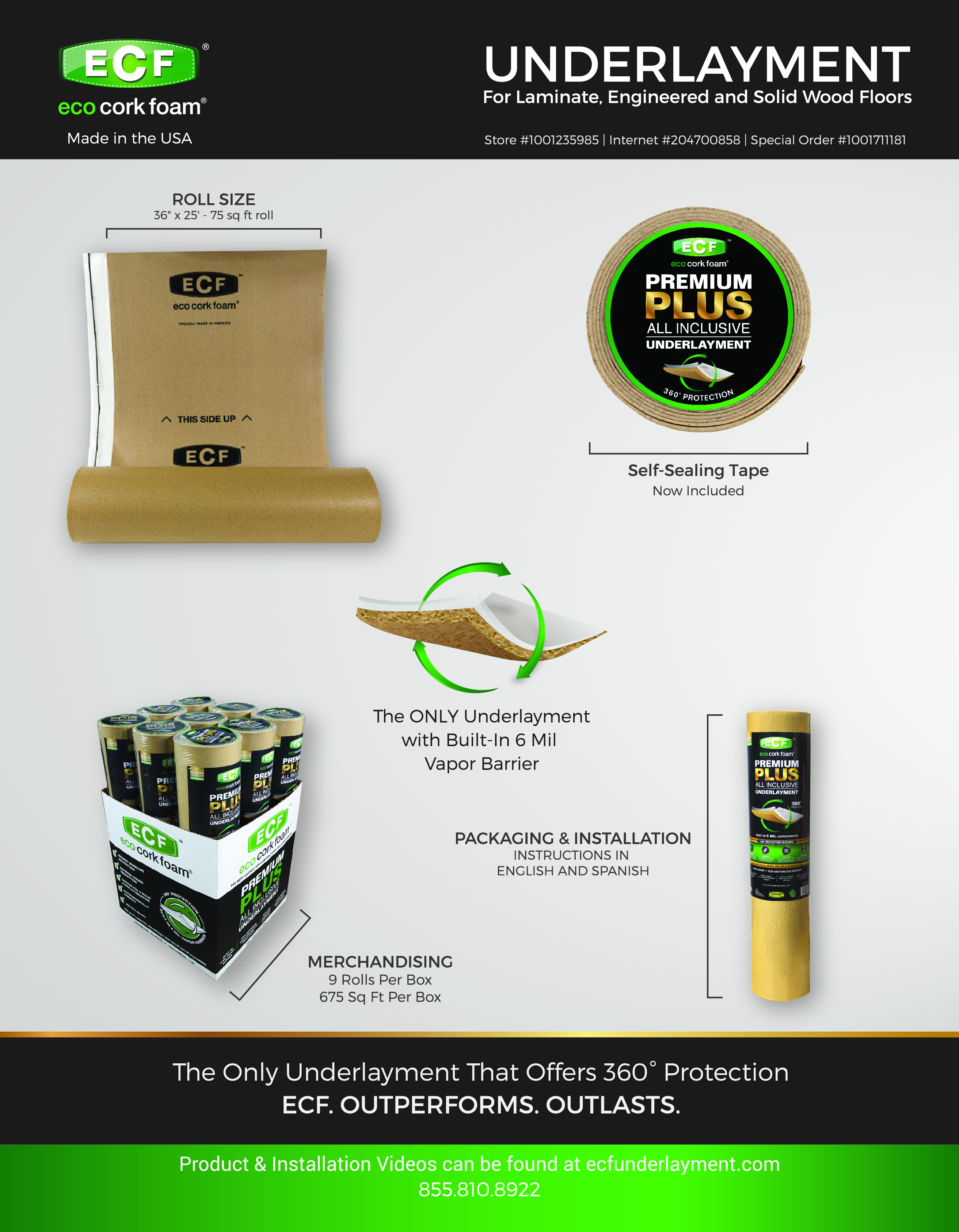 Flooring Underlayment Specifications Learn The Technical Specs Of Our