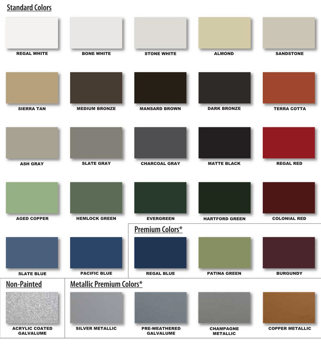How To Paint Galvalume Metal Roof At Angelina Chomley Blog