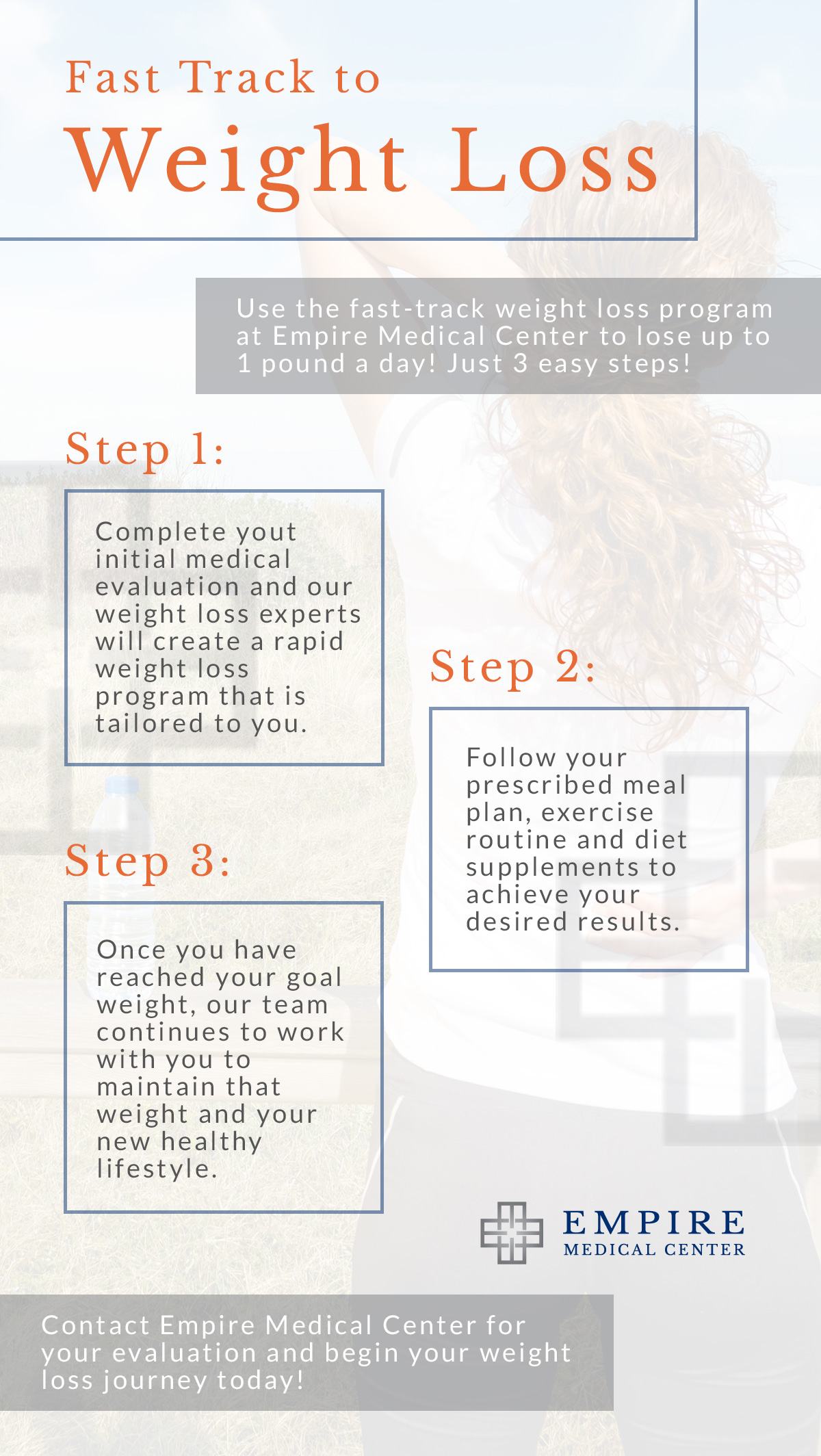 Medical Weight Loss Food Chart