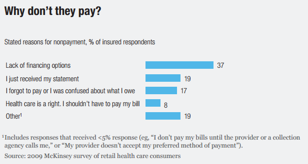 McKinsey-Why-No-Pay