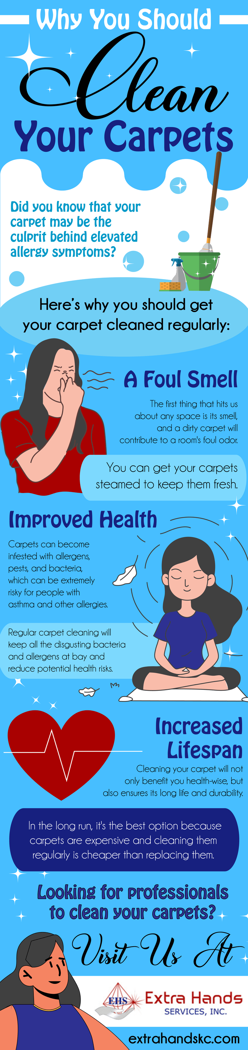 Why You Should Clean Your Carpets