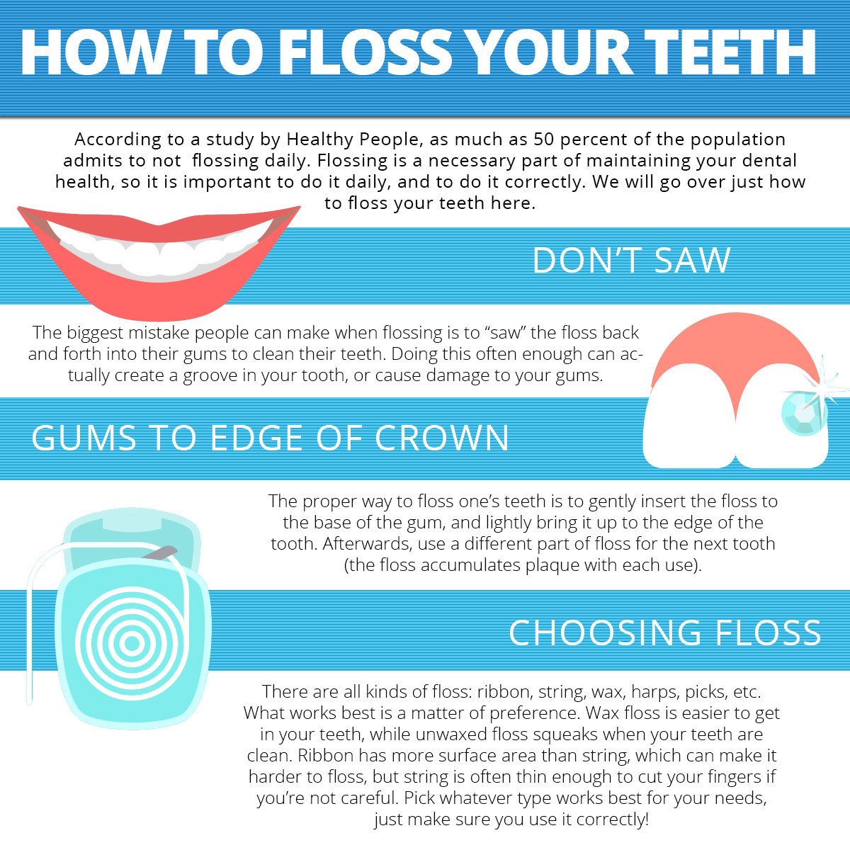 Three Easy Steps To Take When Flossing Your Teeth