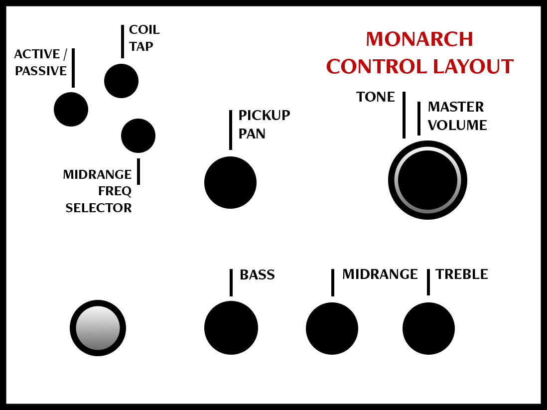 Bass Guitar Preamp Custom Bass Guitar Custom Built Guitars Fodera