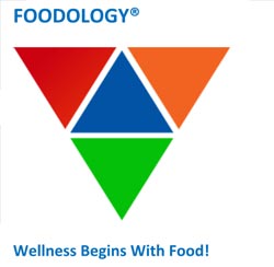 Foodology Inc