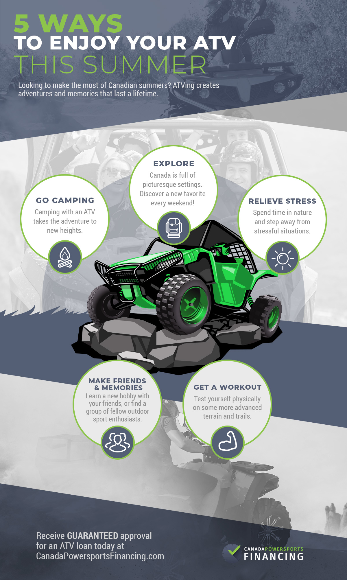 ATV Financing Why You Should Finance an ATV This Summer