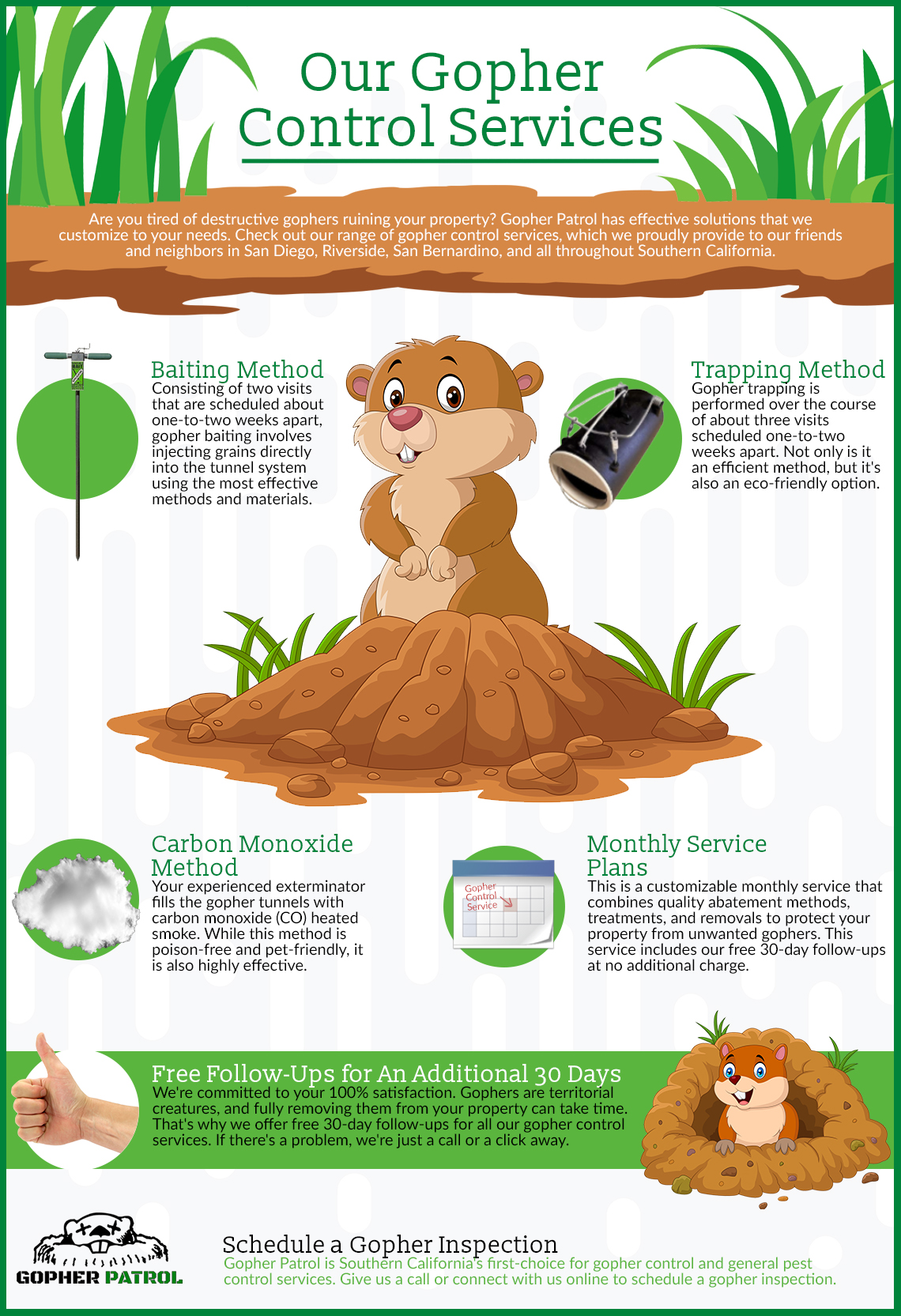 Gopher Control, Gopher Removal, Exterminator Gopher and Termite