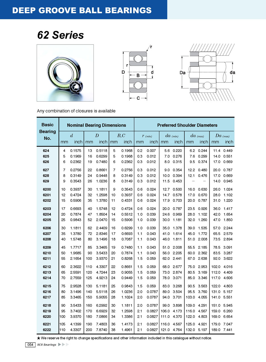 Bearing Number And Size Chart Pdf