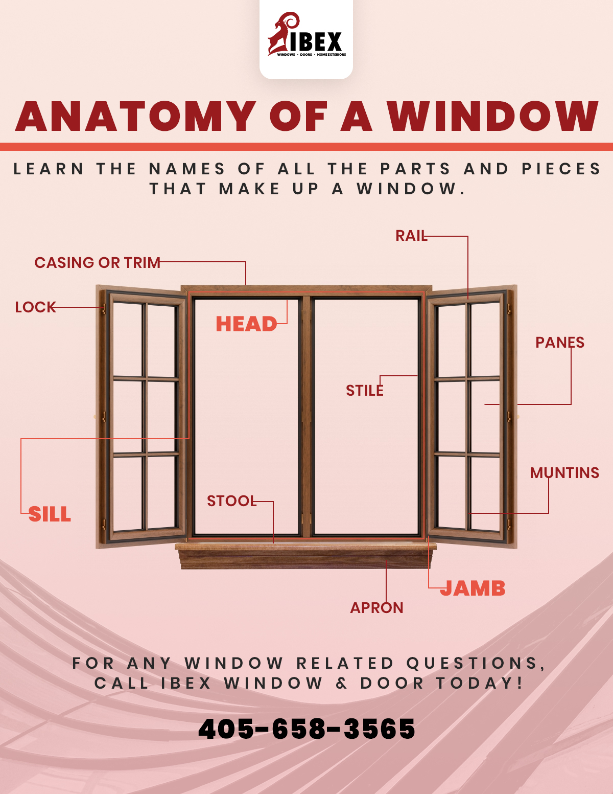 Framing For Windows Diagram Framing Doors And Door Openings RPAZF