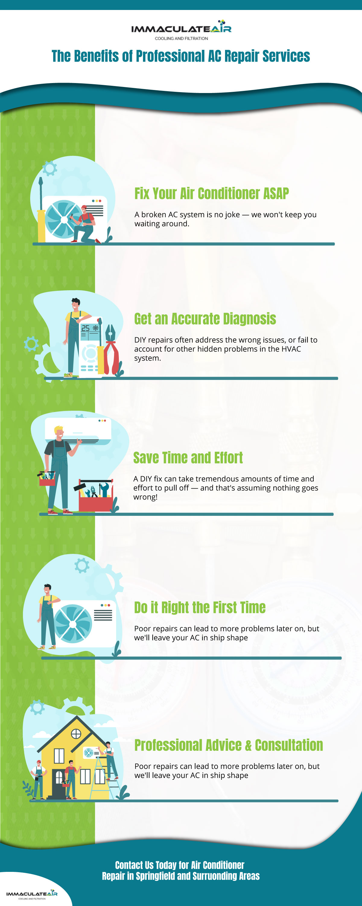 Air Conditioner Repair AC Repair in Vero Beach Immaculate Air