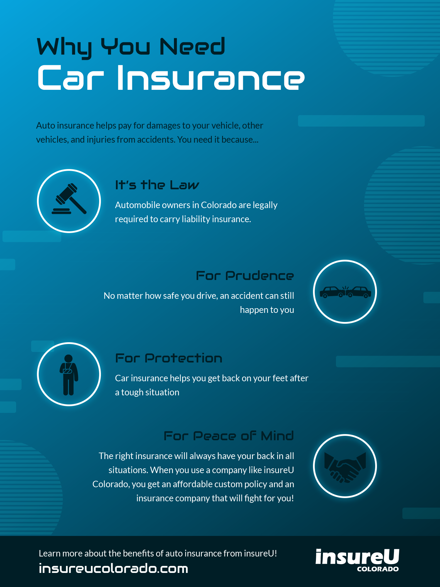 Auto Insurance - Get Quality Automotive Insurance In Colorado | InsureU ...