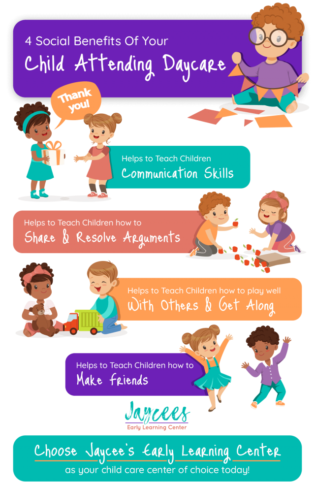 4 Social Benefits Of Your Child Attending Daycare Jaycees Early