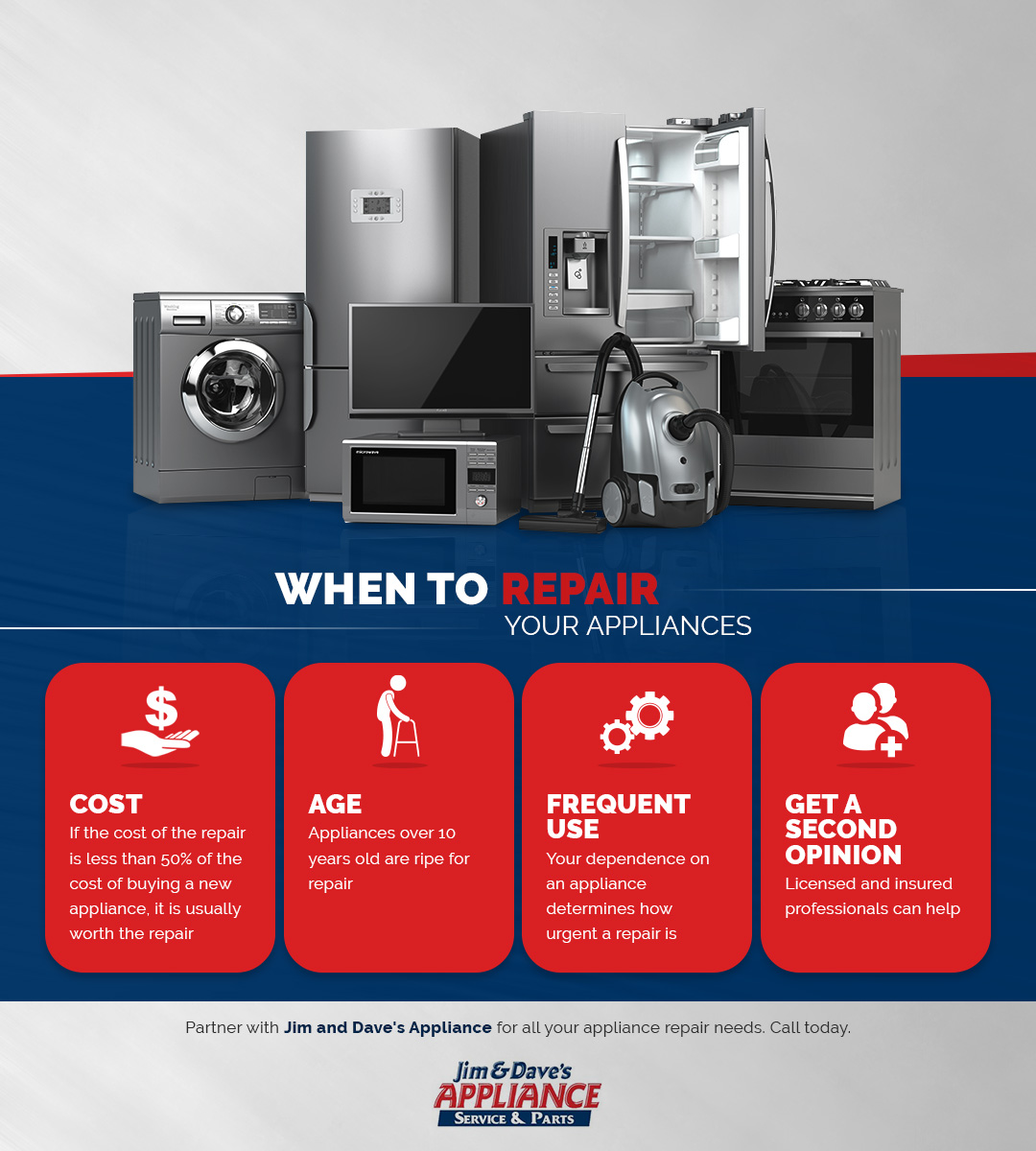 When to Repair Your Appliances Jim & Dave’s Appliance
