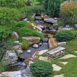 Waterfall Landscaping In Muskegon - Learn More