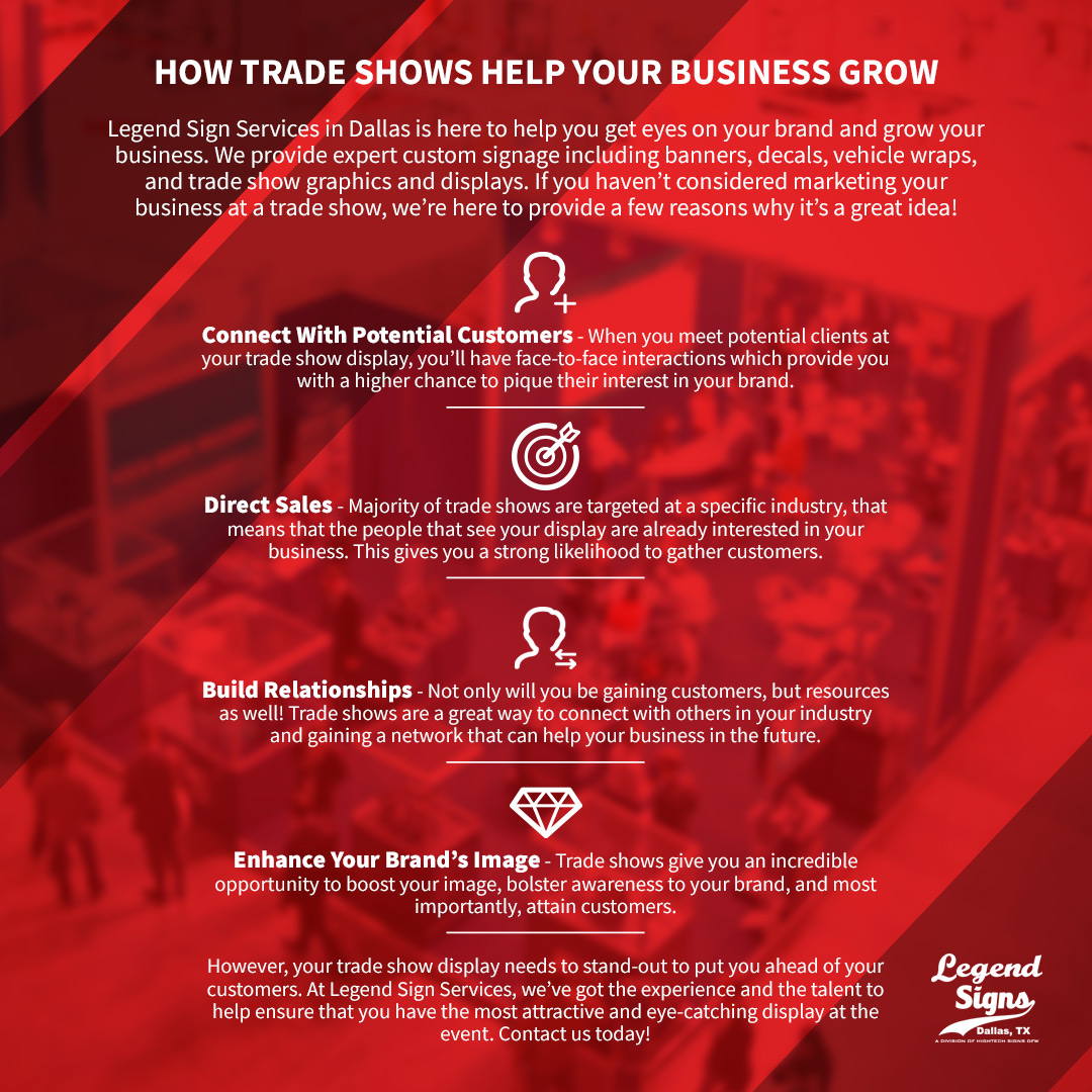 Trade Show Displays Dallas Benefits Of Trade Shows For Your