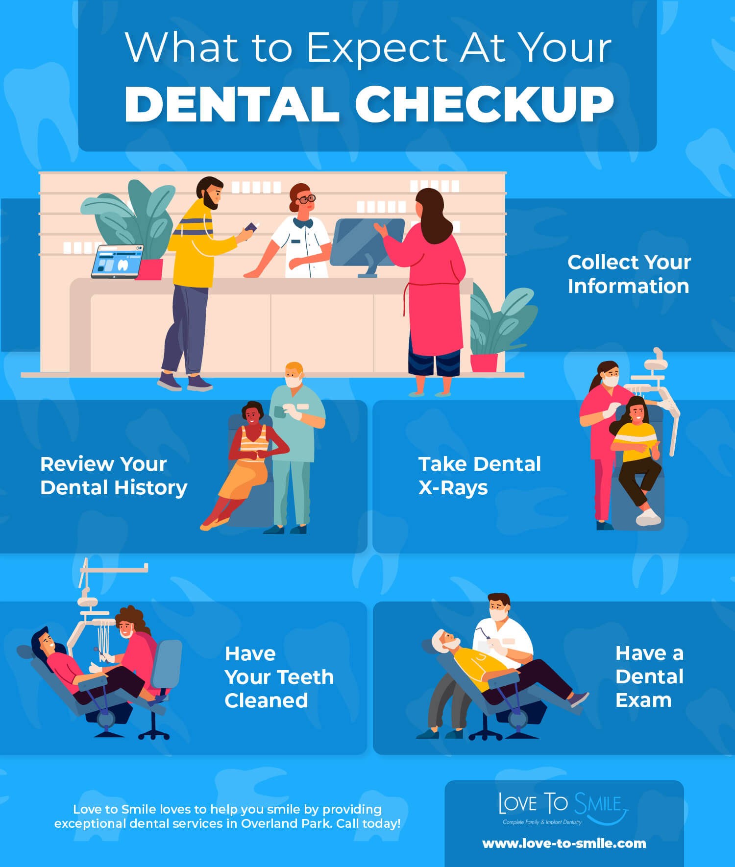 family-dentist-overland-park-what-to-expect-at-your-dental-checkup