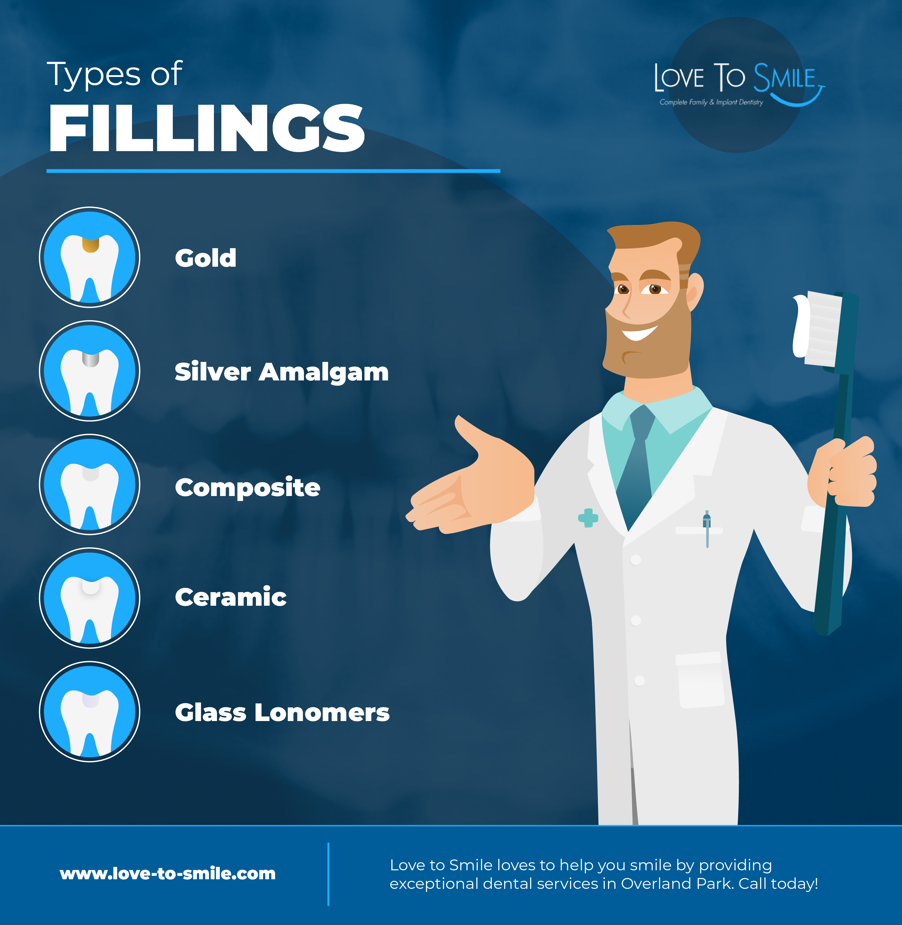 Greatest Стоматология В Красноярске Android/iPhone Apps