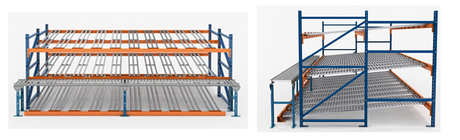 Rack-Trak Carton Flow Illustration Mallard Manufacturing