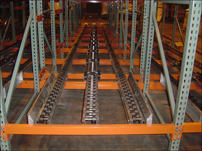 Pallet Flow Rack - Mallard Manufacturing