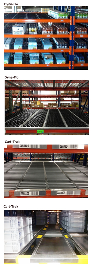 Dyna-flo Cart-Track Comparison