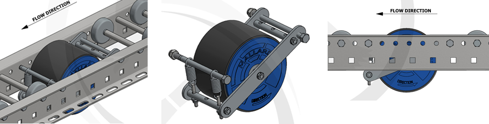 Direct Mount Speed Controller Illustrations