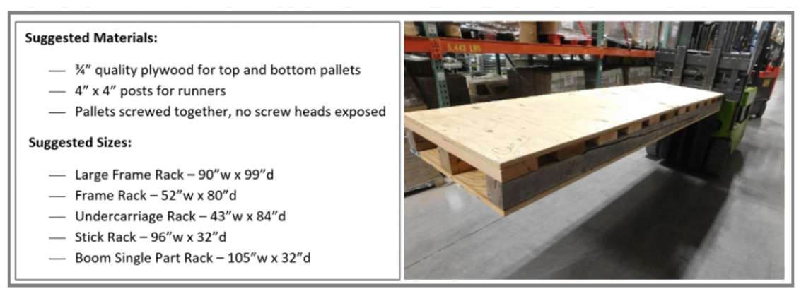 Custom Captive Pallet Design - Mallard Manufacturing