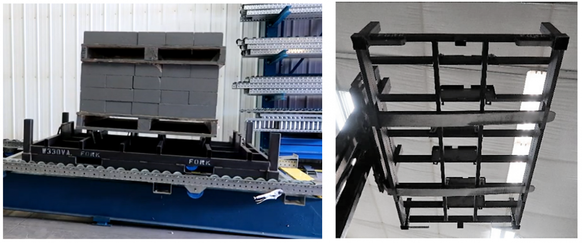 Pallet Flow Rack - Mallard Manufacturing