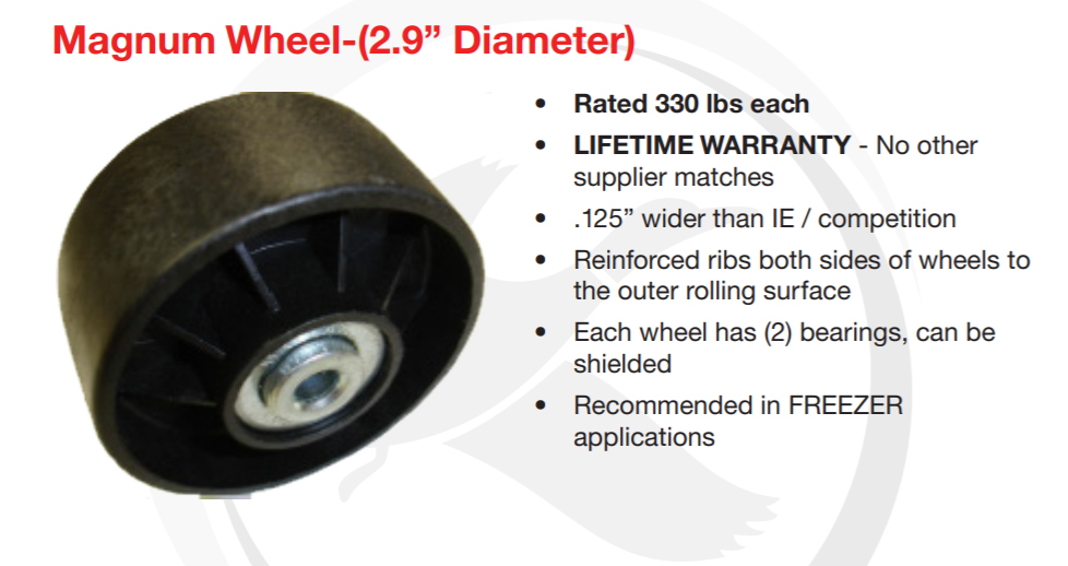 Magnum Wheel Pallet Flow - Mallard Manufacturing