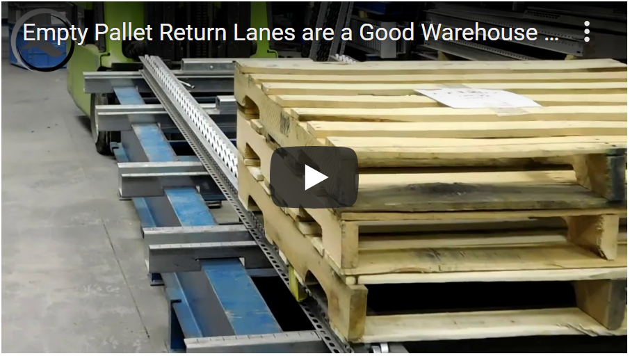 Empty Pallet Return Lane -Mallard Manufacturing