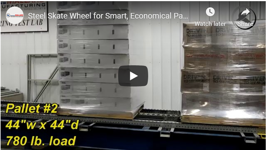 Steel Skate Wheel Pallet Flow - Mallard Manufacturing