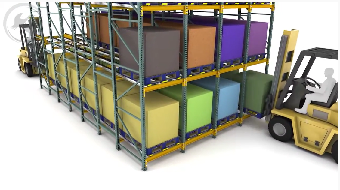 Pallet Flow Rack Improves FIFO Inventory Rotation Productivity