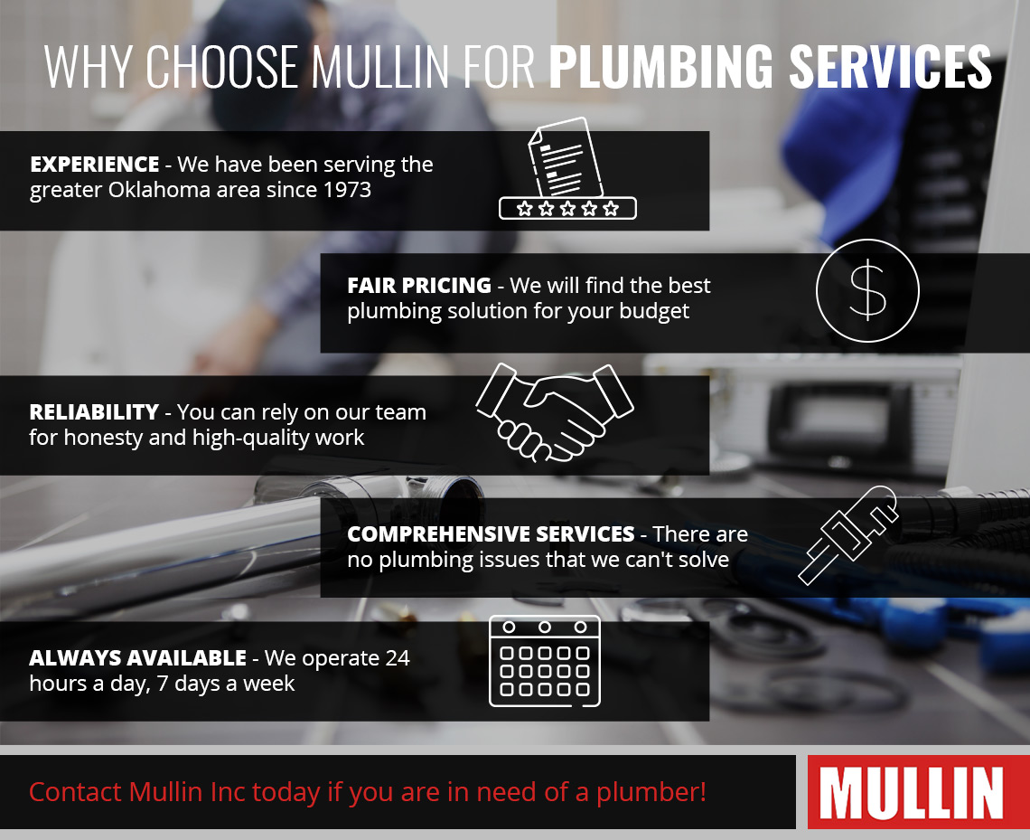 Plumbing Services In Tulsa Hot Water Heaters, Faucets, Septic, And