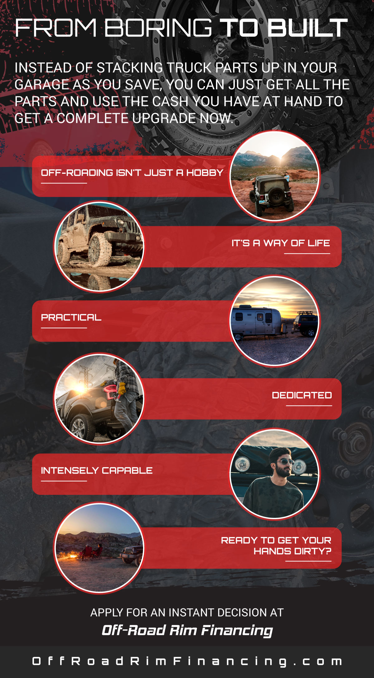 Financing Wheels The Benefits of Wheel Financing