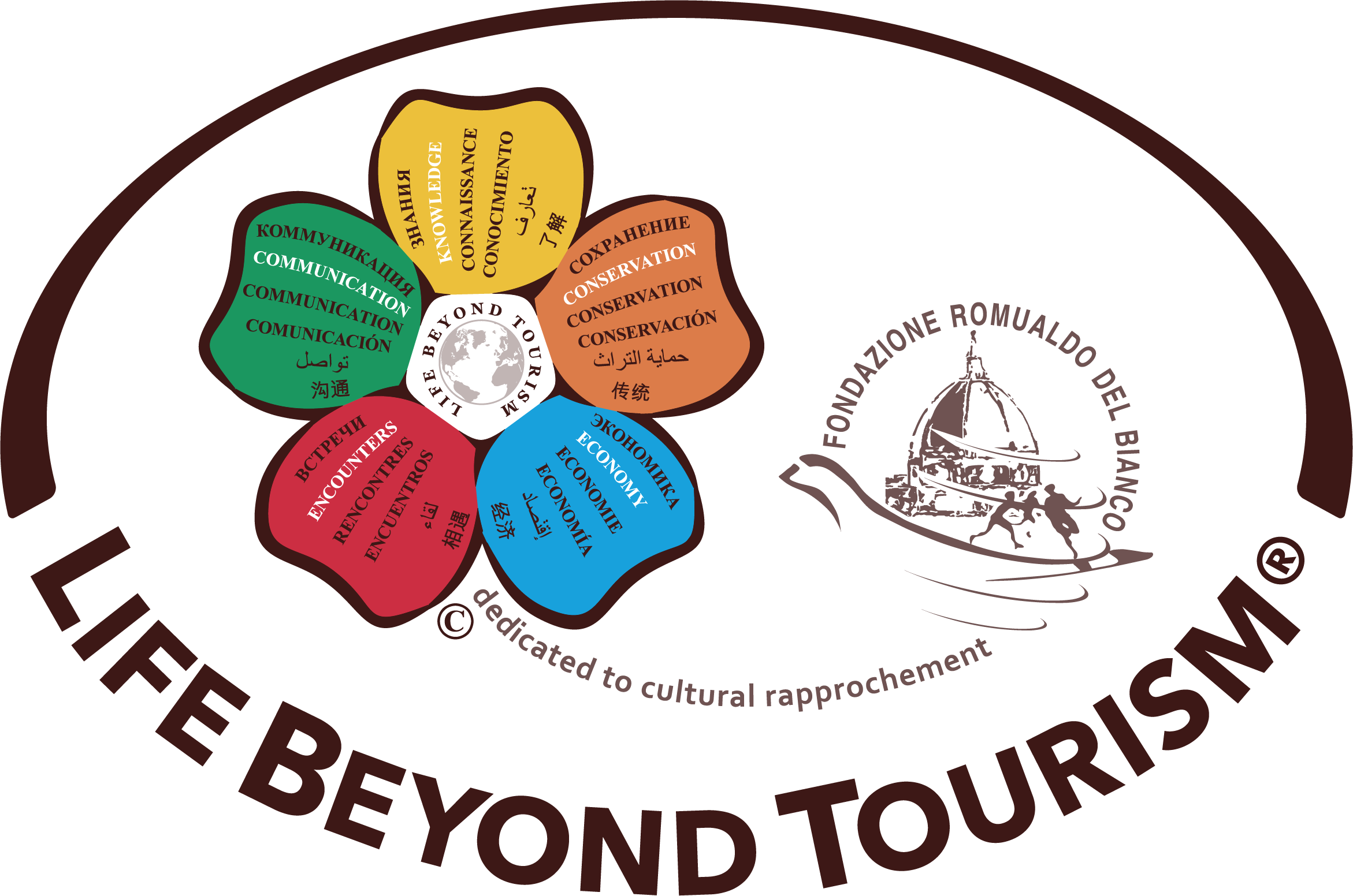 Red Rocks Intercultural Exchange Center