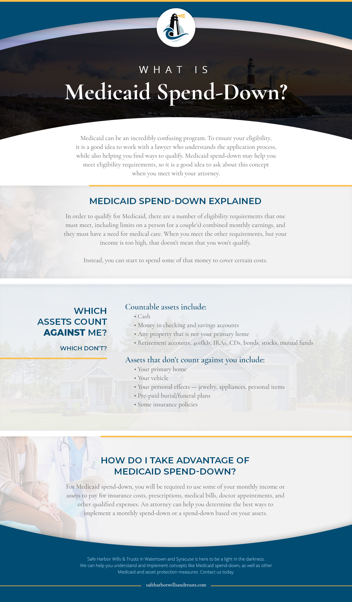 What Is Medicaid Spend Down Safe Harbor Wills And Trusts 