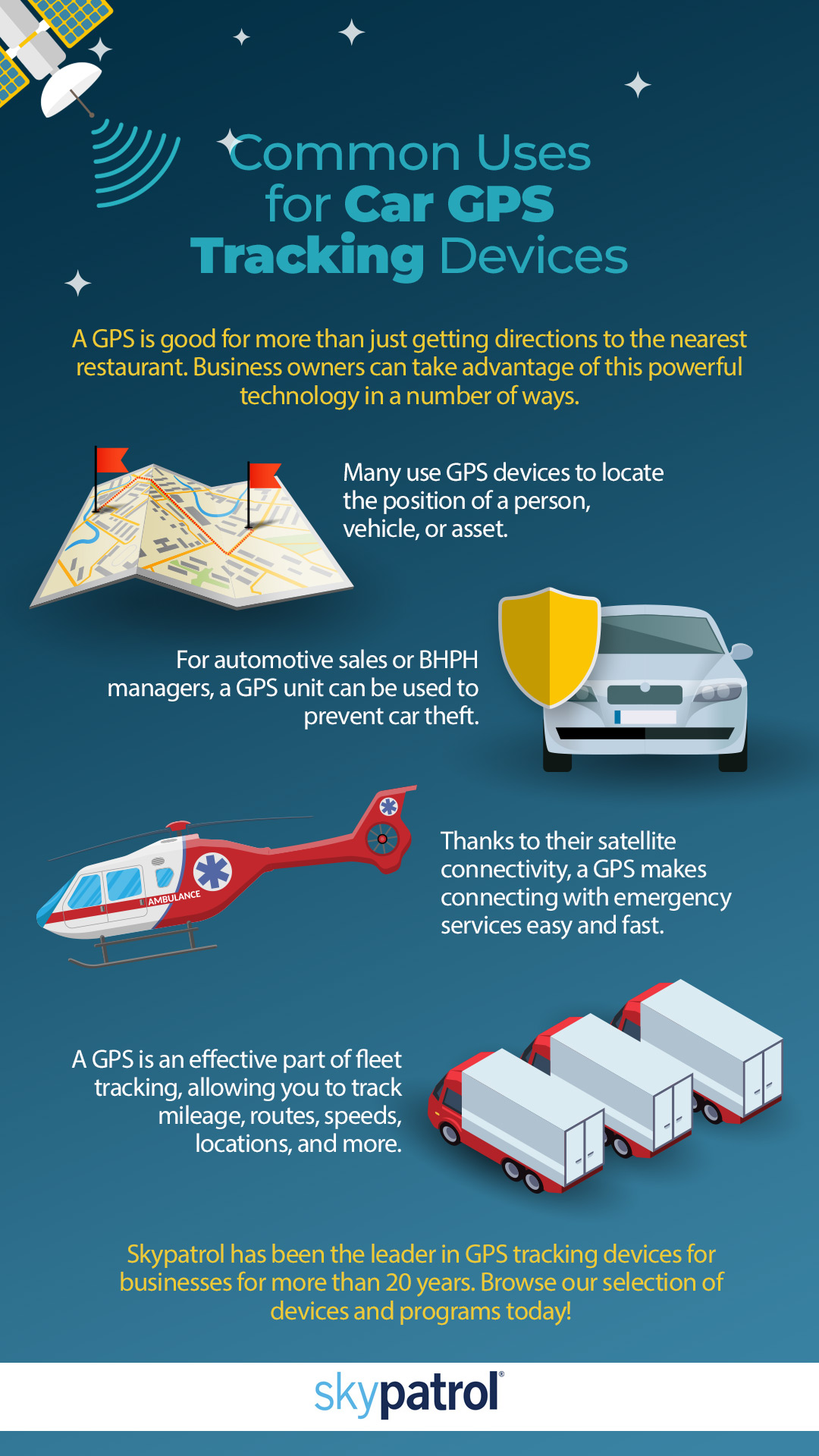 motor vehicle tracking devices