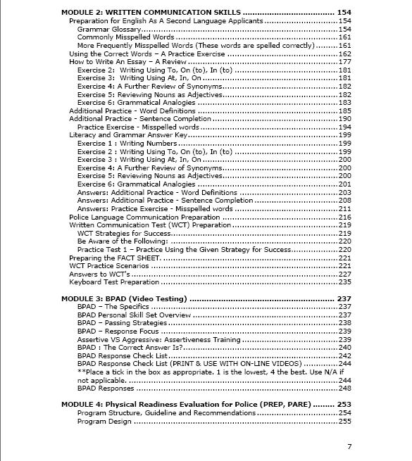 Practice CFAT Tests