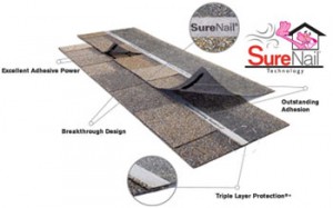 surenailtech-4d9d615dc297bb5b45531038181f62c6d3e6ad06bc2469ff7361148dd07fa8d8