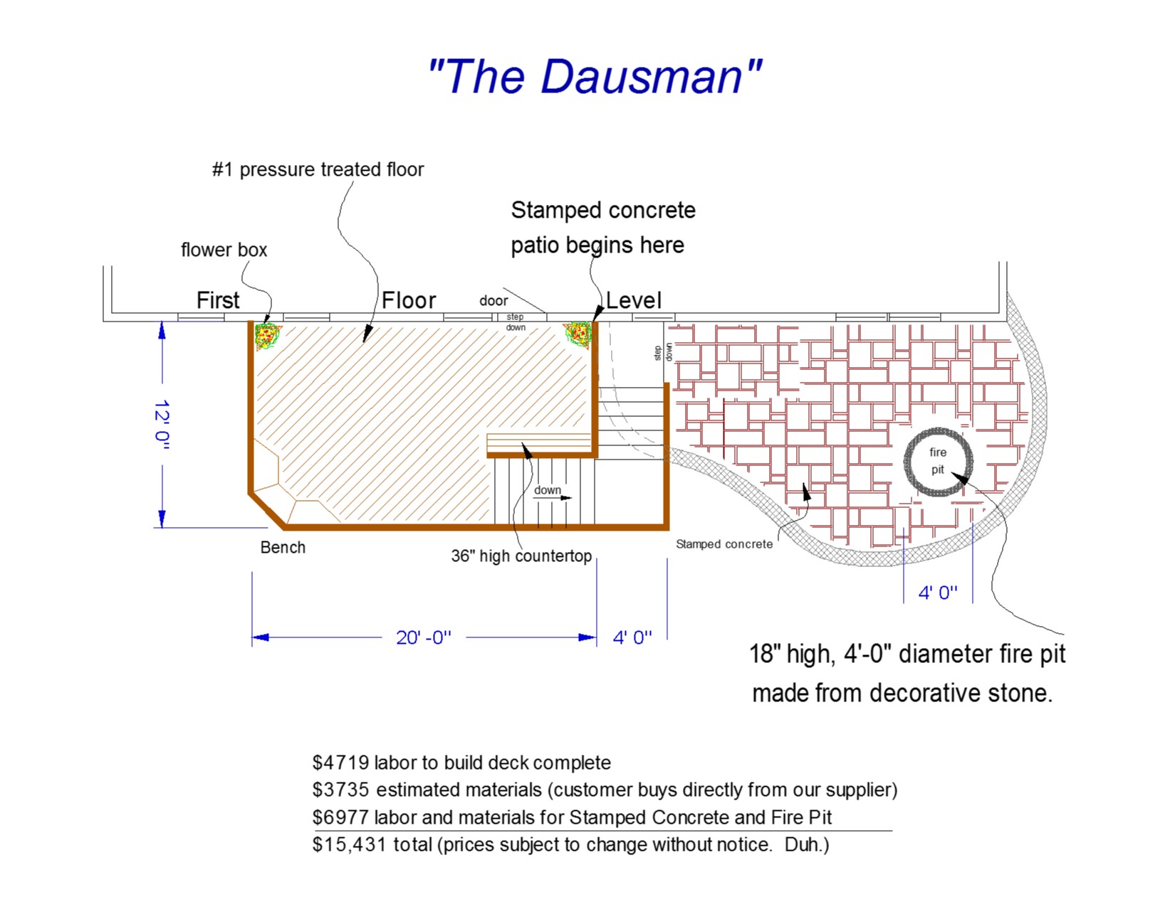 dausman-pp