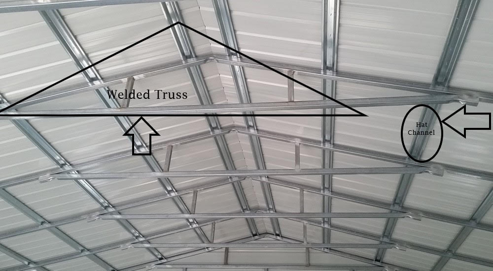 Frequently Asked Questions Wholesale Direct Carports FAQ